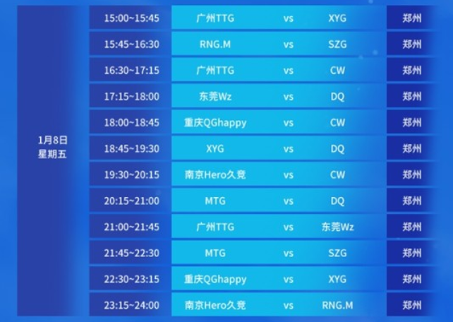 的标准解决 的标准解决